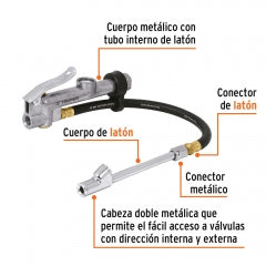 Inflador Calibrador Truper Prof. Cabeza Doble #Infca (19028)