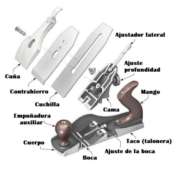 Fierro Cepillo 2.1/4" Sencillo (*)